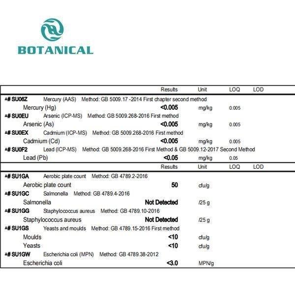 Экстракт черного перцаHPLC 5% пиперин из плодов Piper Nigrum (арт. 25-17072312)