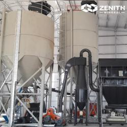 Пульверизатор угля для измельчения до ультрафинной пудры XZM221 (арт. 25-30071918)