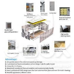 Дом панельный Cbox (арт. 25-30072034)