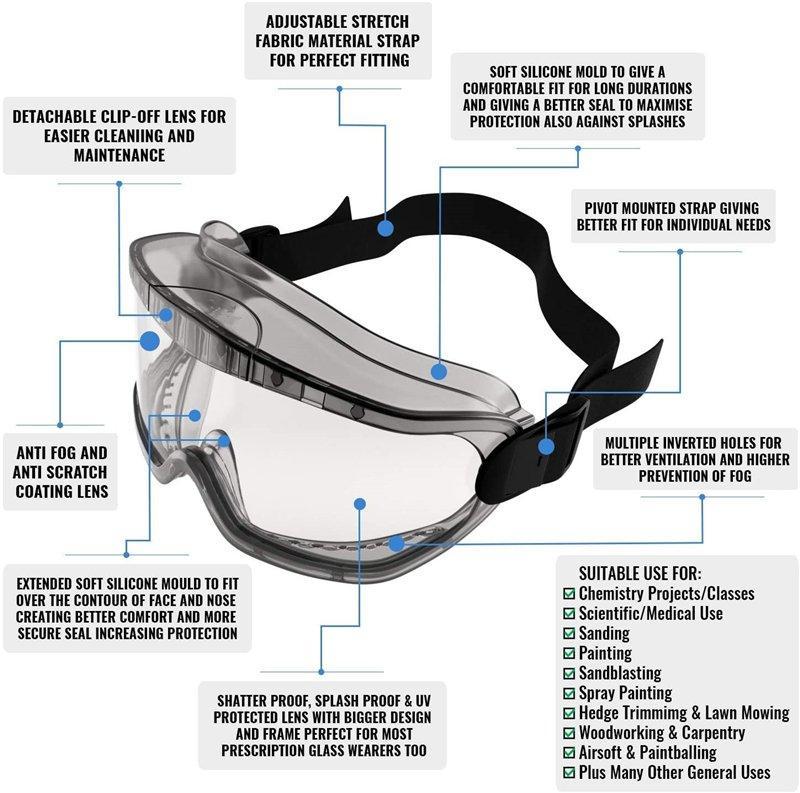 Очки защитные профессиональные для промышленности полная защита (арт. 25-5080013)
