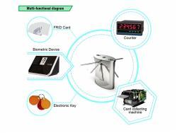 Турникет полуавтоматический мостовой малошумный электромагнитный (арт. 25-5080495)