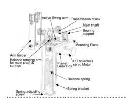 Шлагбаум ручной высокоскоростной бесщеточный с LED светом (арт. 25-5080522)