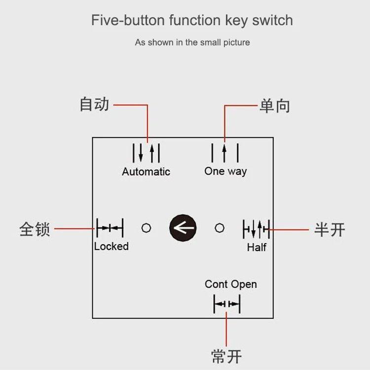 Выключатель автоматический для раздвижных дверей с ключом (арт. 25-5080605)