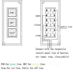 Кнопка настенная для автоматического открывателя ворот (арт. 25-5080607)