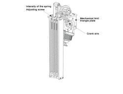 Шлагбаум парковочный алюминиевый с бесщеточным мотором (арт. 25-5080637)