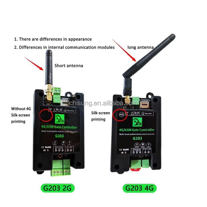 Оператор дверей GSM с релейным управлением 2G/4G для мастерских (арт. 25-5080751)