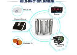 Турникет полный автоматический для доступа 2 прохода (арт. 25-5080760)