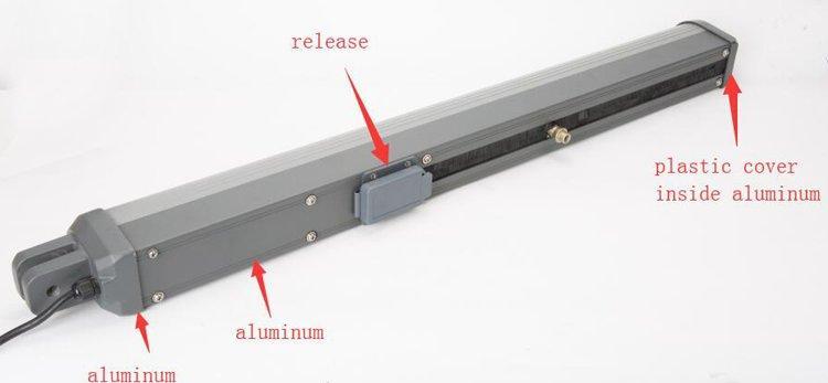 Привод для распашных ворот с пультом и длиной створки 2.5м (арт. 25-5080761)