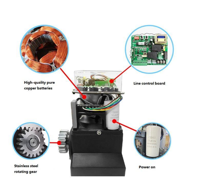 Открыватель ворот автоматический WiFi 500KG AC110/220V (арт. 25-5080814)