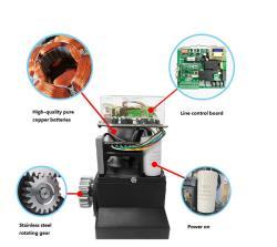 Открыватель ворот автоматический WiFi 500KG AC110/220V (арт. 25-5080814)