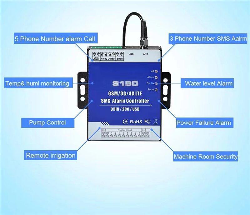 Контроллер релейный GSM/3G/4G SMS для автоматизации S150 (арт. 25-5080896)