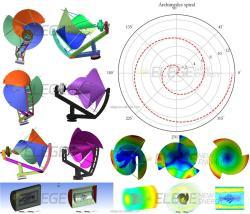 Турбина ветряная цилиндрическая спиральная для дома и фермы (арт. 25-5081144)