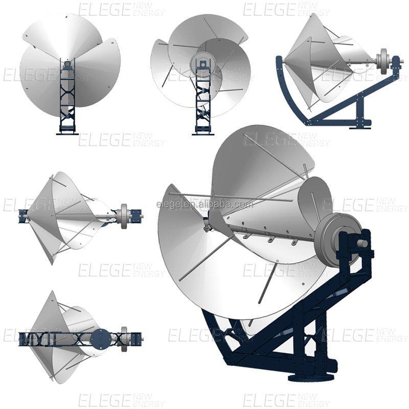 Ветрогенератор мини спиральный Архимеда для дома и ландшафта (арт. 25-5081148)