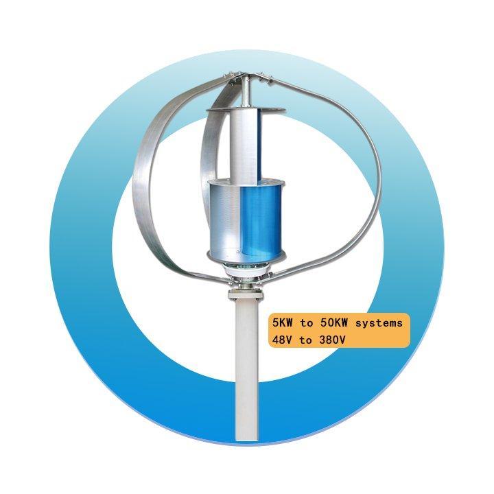 Ветрогенератор горизонтальный автономный 10 кВт для дома (арт. 25-5081153)