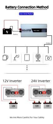 Инвертор переменного тока 6000W чистая синусоида (арт. 25-5081159)