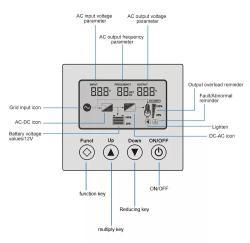 Инвертор солнечный гибридный чистая синусоида 1-3KW (арт. 25-5081160)