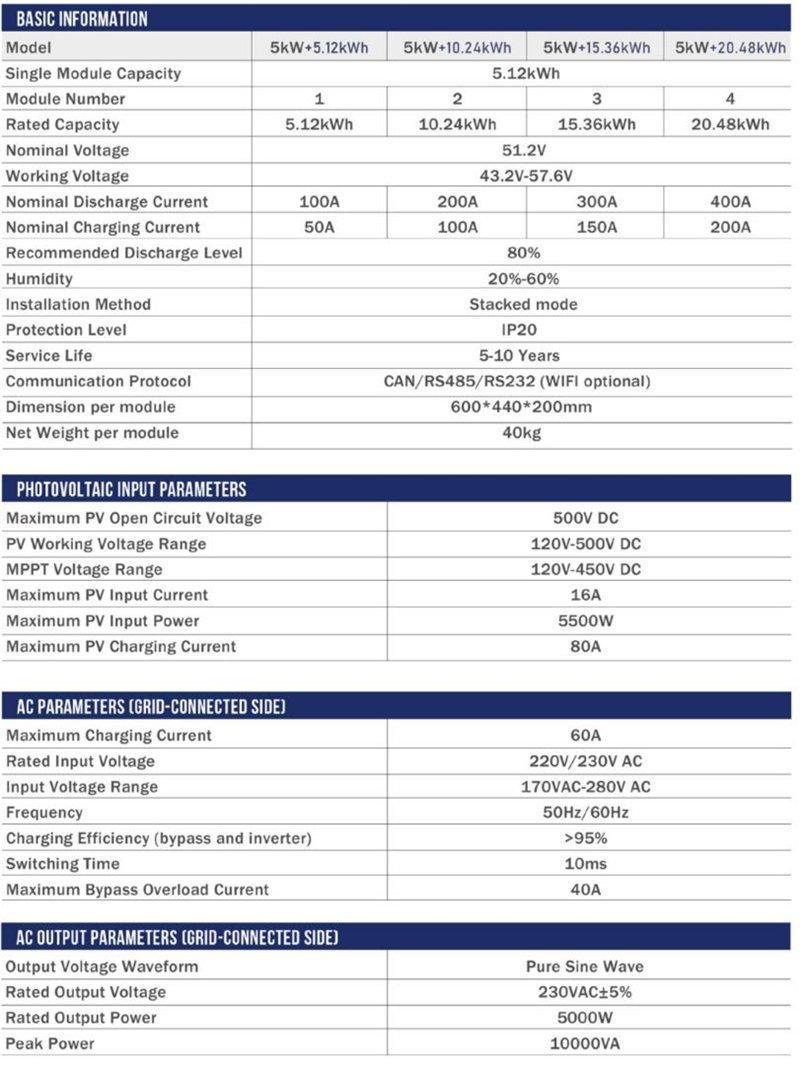 Система хранения энергии литий-ионная 10kWh-20kWh 300Ah-480Ah (арт. 25-5081273)