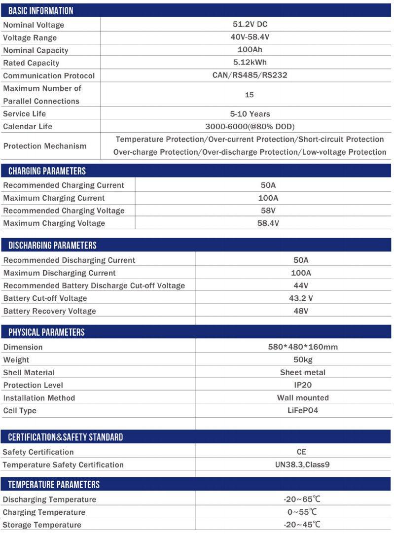 Аккумулятор настенный LiFePo4 10kWh для дома и солнечных панелей (арт. 25-5081307)