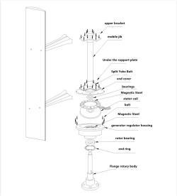 Ветрогенератор вертикальный 5кВт с мотором 3кВт (арт. 25-5081439)