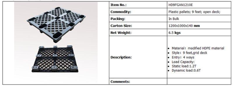 Паллет евро HDPE легкий для склада 1100*1100*150 мм (арт. 25-5081866)