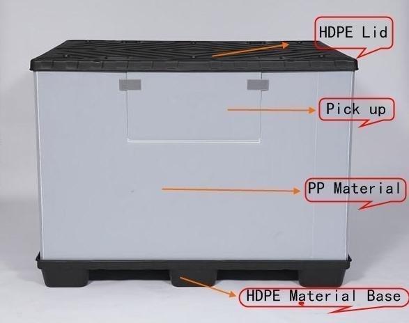 Контейнер пластиковый складной с крышками HDPE (арт. 25-5081901)