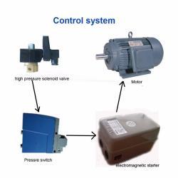 Компрессор безмасляный низкошумный поршневой 3-7 кВт (арт. 25-5081962)