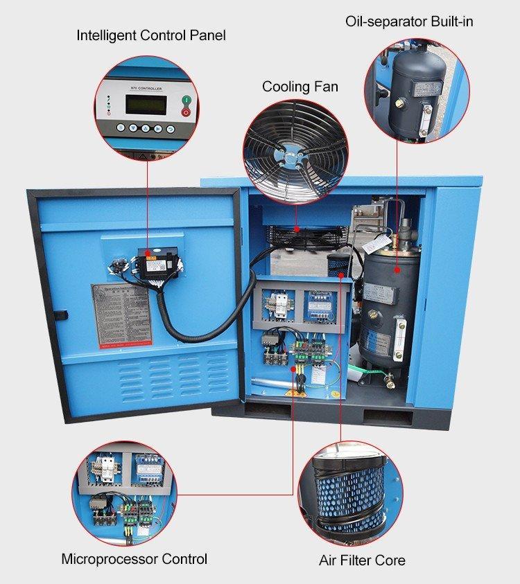 Компрессор винтовой электрический 8-13 бар для промышленности (арт. 25-5082005)
