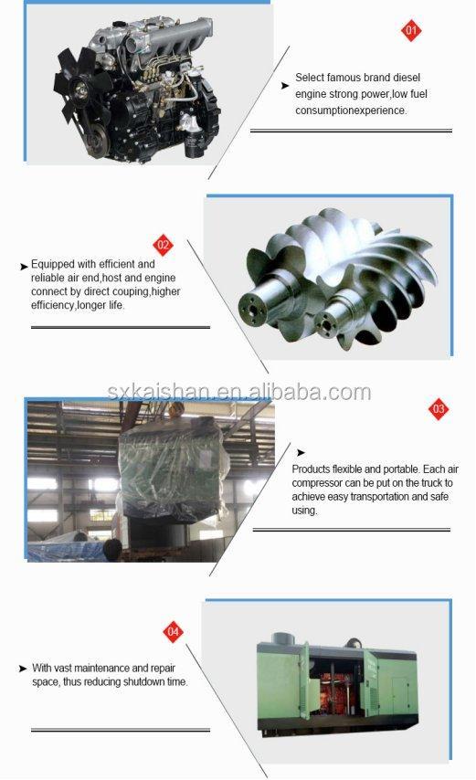 Компрессор воздушный дизельный 18м3/мин 17бар для бурения (арт. 25-5082062)