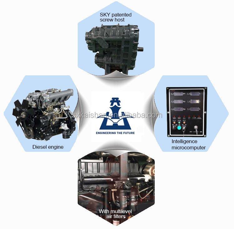 Компрессор винтовой дизельный стационарный для бурения (арт. 25-5082099)