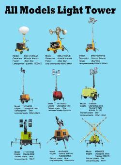 Световая башня светодиодная 9 м электрическая EPA CE (арт. 25-5082465)
