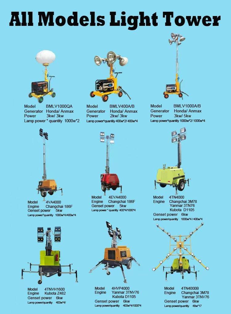 Осветительная башня мобильная дизельная 7 м (арт. 25-5082816)