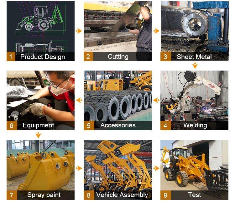 Экскаватор-погрузчик полноприводный 4x4 2 тонны (арт. 25-5082906)