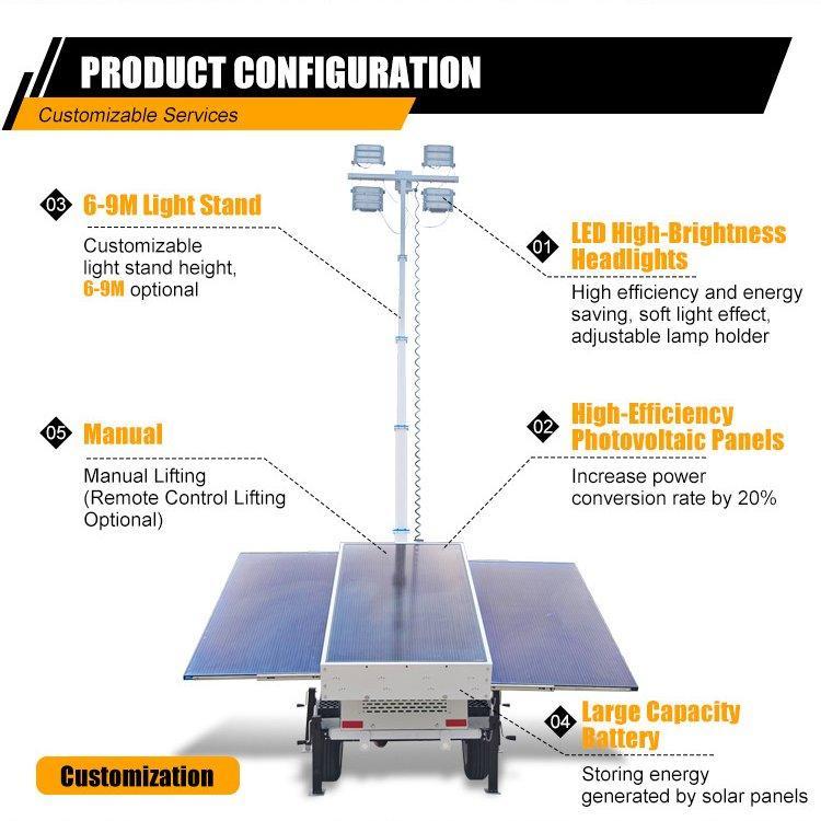 Мобильная световая башня с солнечными панелями 9 м (арт. 25-5082977)