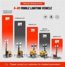 Световая башня мобильная светодиодная солнечная дизельная (арт. 25-5083169)