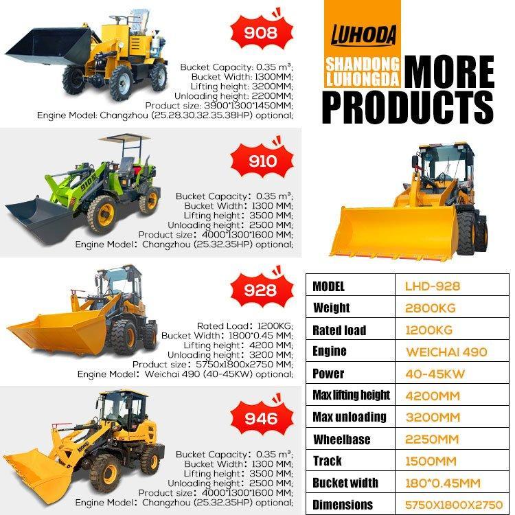 Экскаватор-погрузчик дизельный 4x4 мини с гарантией 1 год (арт. 25-5083172)