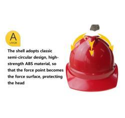 Шлем защитный Iron Man ABS для мото и стройки (арт. 25-5083471)