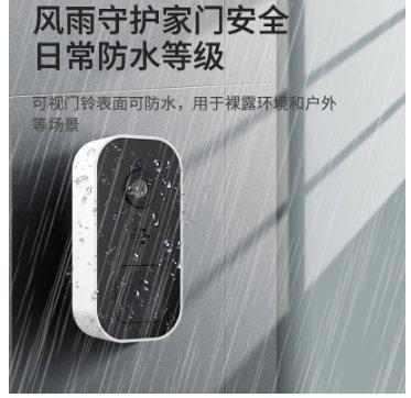 Звонок видеодомофон WiFi IP с ночным видением и двусторонней связью (арт. 25-5083473)