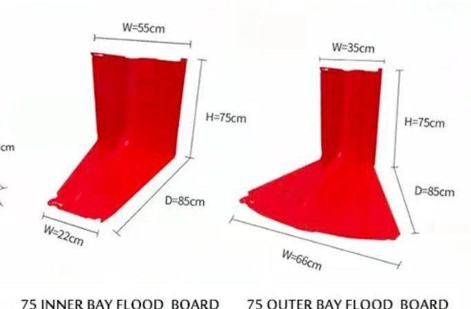 Барьер защитный от наводнений пластиковый мобильный (арт. 25-5083679)