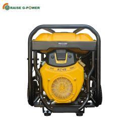 Генератор бензиновый портативный резервный для техники (арт. 25-5083859)