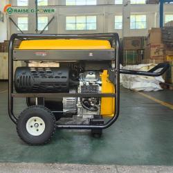 Генератор бензиновый портативный резервный для техники (арт. 25-5083859)