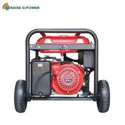 Генератор бензиновый портативный 9000W бак 25L (арт. 25-5083877)