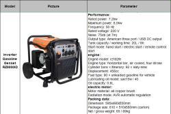 Генератор инверторный бензиновый 7.2-8KW 220/380V CE (арт. 25-5084047)