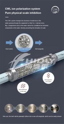 Система умягчения воды из нержавеющей стали без соли и электричества (арт. 25-5084804)