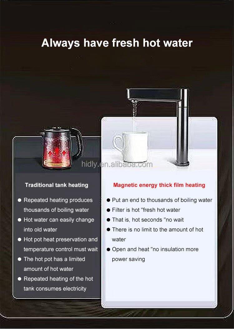 Нагреватель воды электрический для кухни 400 мл/мин (арт. 25-5084851)