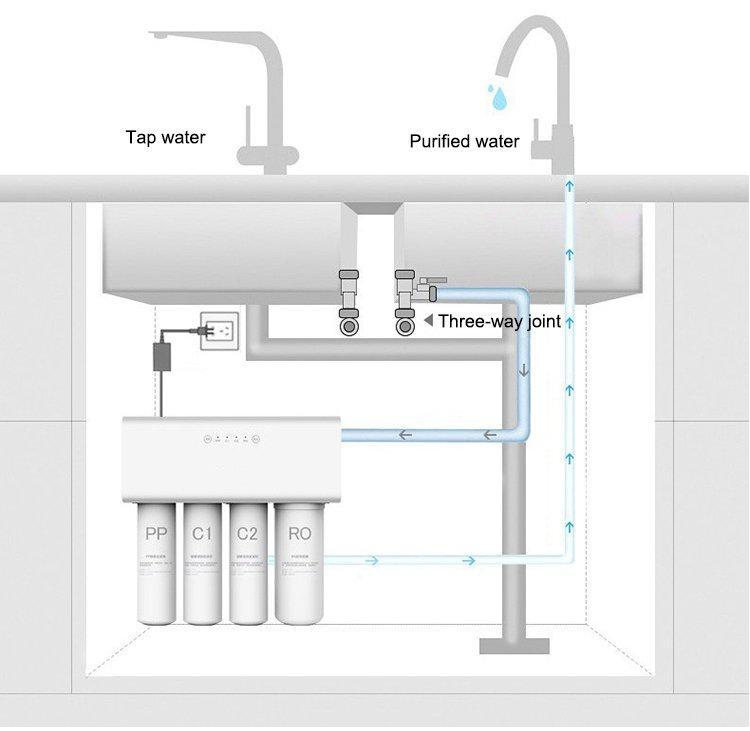 Система фильтрации воды обратного осмоса 4 ступени 500G (арт. 25-5084901)