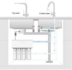 Система фильтрации воды обратного осмоса 4 ступени для дома (арт. 25-5084905)