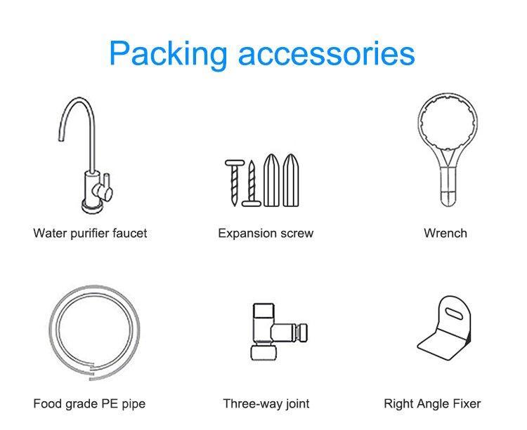 Фильтр обратного осмоса для очистки воды кухонный (арт. 25-5084924)