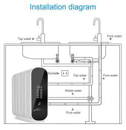 Система очистки воды под мойку 4 ступени обратный осмос (арт. 25-5084928)