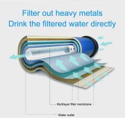 Система обратного осмоса 5 ступеней для питьевой воды (арт. 25-5084931)