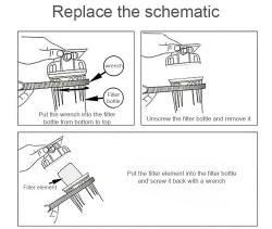 Фильтр картриджный осадочный полипропиленовый для воды (арт. 25-5084950)